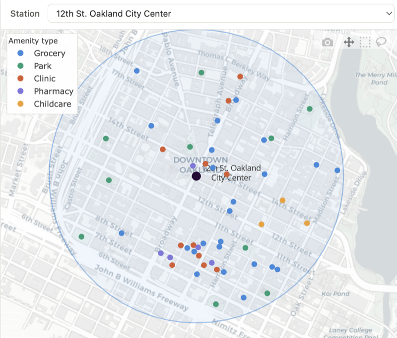 Bay Area Transit Equity preview